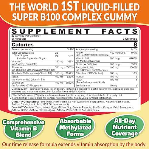 Super Vitamin B Complex Gummies - Methylated B Complex for Women & Men, All B Vitamins, Methyl B12, Methylfolate, Vitamin C, Choline, Inositol, PABA for Energy, Brain & Immune, 0g Sugar, Vegan, 60 Cts - Image 2