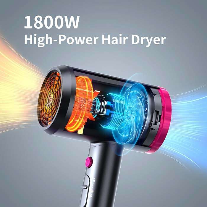 ANNE BETTY Ionic Hair Dryer with Diffuser, Powerful 1800W Blow Dryer for Women & Men, Fast-Drying Hair Dryer with Nozzle for Home, Salon, Travel - Image 2