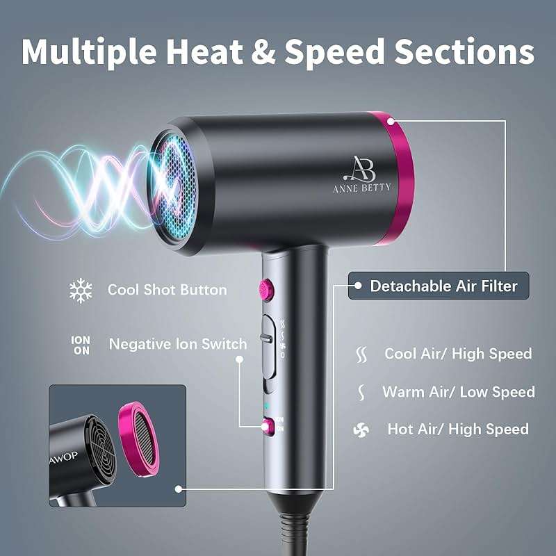 ANNE BETTY Ionic Hair Dryer with Diffuser, Powerful 1800W Blow Dryer for Women & Men, Fast-Drying Hair Dryer with Nozzle for Home, Salon, Travel - Image 4