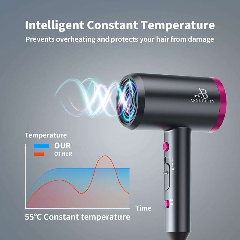 ANNE BETTY Ionic Hair Dryer with Diffuser, Powerful 1800W Blow Dryer for Women & Men, Fast-Drying Hair Dryer with Nozzle for Home, Salon, Travel - Image 7