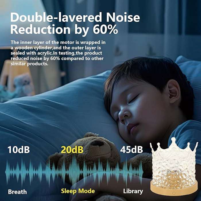 Ocean Wave Ceiling Projector, Northern Lights 16 Colors Water Lights Projector, Water Ripple Ambient Night Light with Remote, Touch Control Aurora Projector for Bedroom,Room Decor,Kids Room (Crown) - Image 3