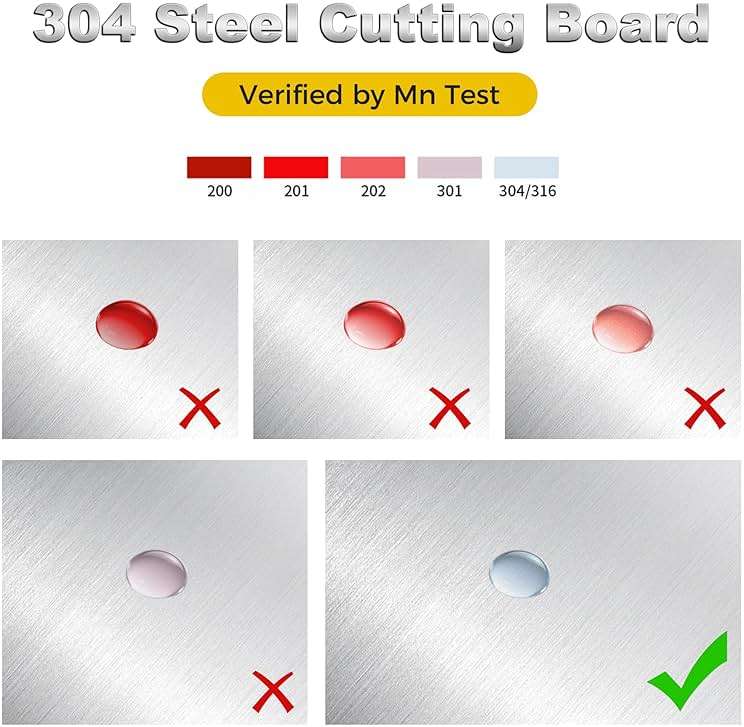 3 PCS 304 Stainless Steel Cutting Board For Kitchen, Meat Cutting Board, Edge Smoothing, Food Grade Stainless Steel, Easy To Clean, Kitchen Tool(S+M+L) - Image 4