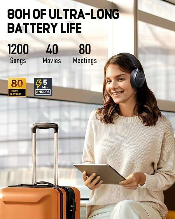 Picun NC60 Hybrid Active Noise Cancelling Headphones, Foldable Wireless Over Ear Bluetooth 5.4 Headphones, 80H Playtime, Transparency Mode, Stereo Bass, Custom EQ via App for Travel Home Black - Image 3