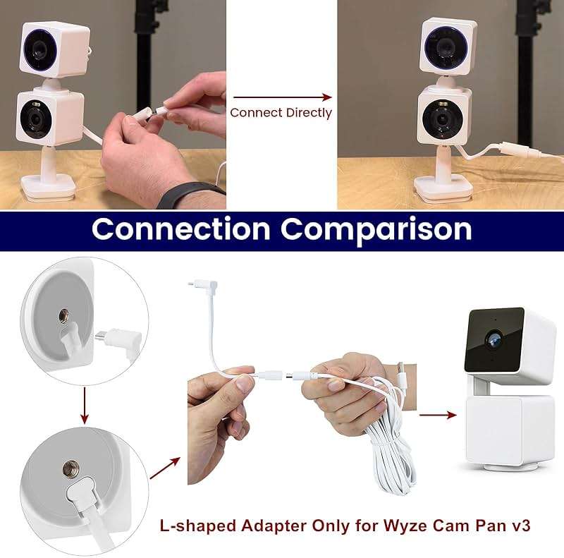 2-Pack 30ft Power Cable for Wyze Cam v4,Wyze Cam Pan v3,Wyze OG,Wyze Cam v3 Pro Security Cameras - 9m Long Flat Extension Micro USB Charging Cord with L-Shaped Short Adapter & 18W Fast Charger, White - Image 3