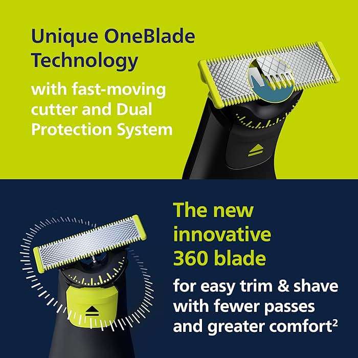 Philips Norelco OneBlade Pro 360 Face + Body Electric Shaver, Beard Trimmer and Groomer, with 360 Blade Technology, 14-Length Precision Comb, Body Kit, Soft Pouch, Model QP6542/70 - Image 3