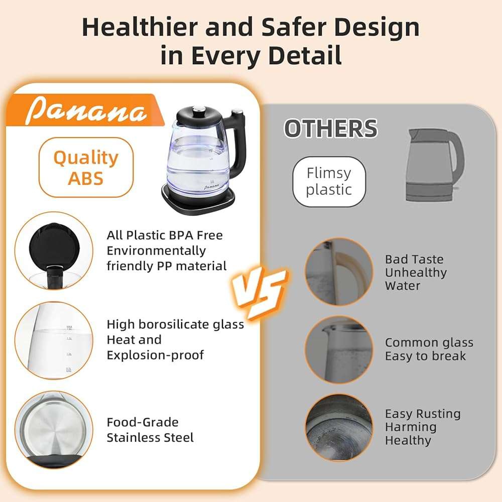 Panana Electric Kettle, Tea Kettle Pot, 1.8L, 1200W, Removable Stainless Steel Inner Lid for Easy Cleaning, Hot Water Kettle Teapot Boiler, Automatic Shut Off, BPA-Free - Image 6