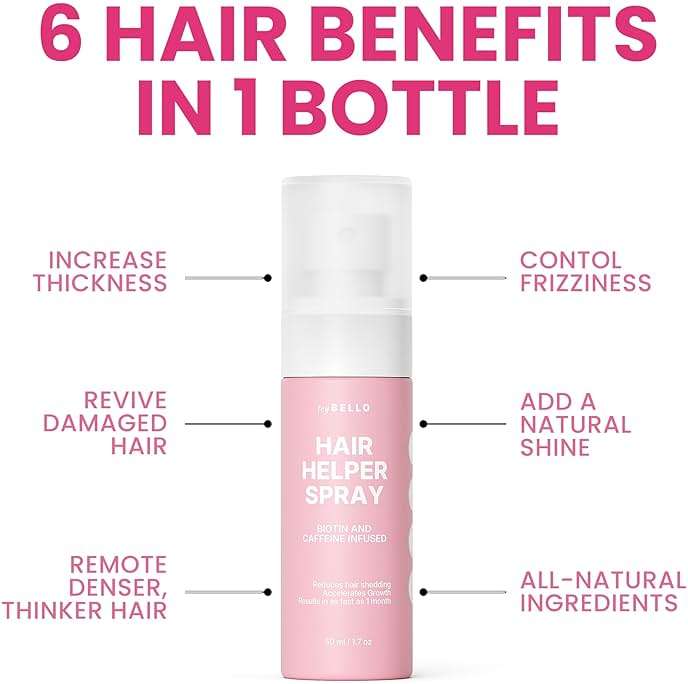 Trybello Hair Helper Spray | DHT Blocker Hair Growth Serum with Biotin, Castor Oil & Caffeine | Topical for Thicker, Fuller Strands | Anti Thinning, Vegan, Cruelty-Free Formula - Image 3
