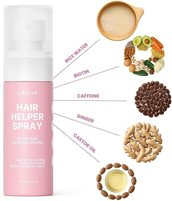 Trybello Hair Helper Spray | DHT Blocker Hair Growth Serum with Biotin, Castor Oil & Caffeine | Topical for Thicker, Fuller Strands | Anti Thinning, Vegan, Cruelty-Free Formula - Image 4