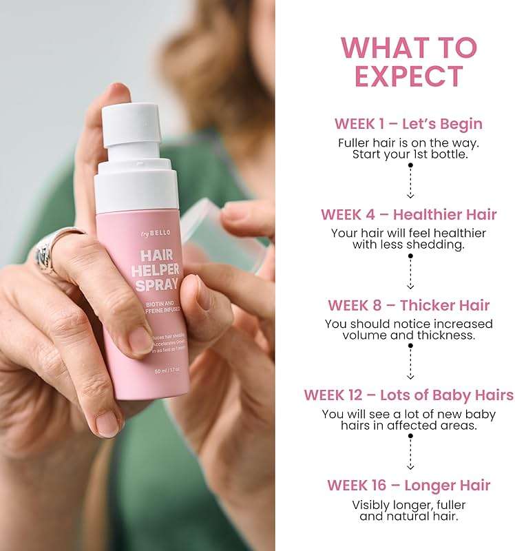 Trybello Hair Helper Spray | DHT Blocker Hair Growth Serum with Biotin, Castor Oil & Caffeine | Topical for Thicker, Fuller Strands | Anti Thinning, Vegan, Cruelty-Free Formula - Image 5
