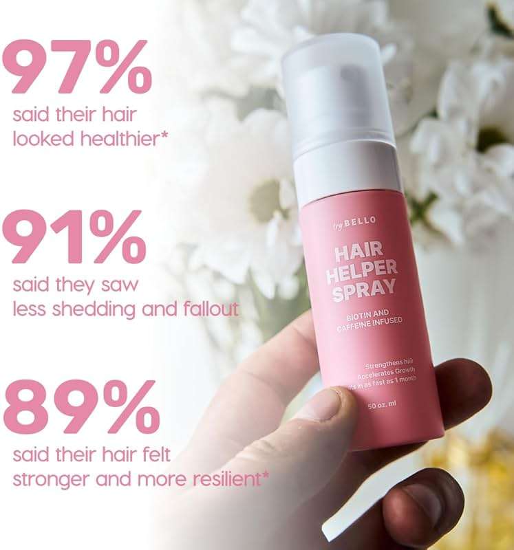 Trybello Hair Helper Spray | DHT Blocker Hair Growth Serum with Biotin, Castor Oil & Caffeine | Topical for Thicker, Fuller Strands | Anti Thinning, Vegan, Cruelty-Free Formula - Image 6
