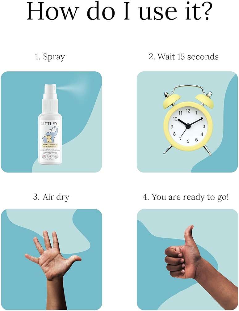 Littley Infant & Toddler Hand Cleanser | Alcohol-Free HOCl Spray for Delicate Skin | Fragrance-Free Formula | Gentle & Convenient Hand Mist | Portable Travel Size | 2 oz - Image 7