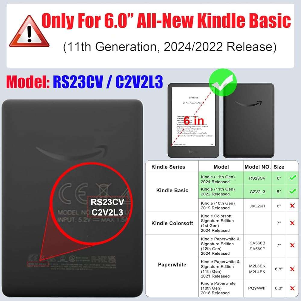 Clear Case for 6.0 inch Kindle Basic 11th Generation 2024 & 2022 Release 6" Tablet (NOT for Paperwhite/Oasis), Transparent Soft TPU Cover, Shockproof Silicone Slim Anti-Scratch Shell (Clear) - Image 2