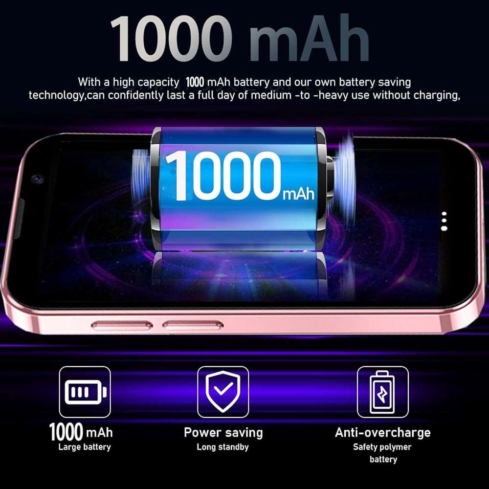 IBOZOU Mini Smartphone 3G Unlocked 3.0 Inch Dual Sim Face ID Best Gift for Kids World's Smallest Phone Premium Child Small Student Pocket Cellphone, 2+16GB (Pink) - Image 6