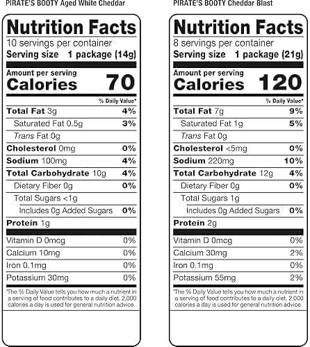 Pirate's Booty Aged White Cheddar and Cheddar Blast Cheese Puffs Variety Pack, Gluten-Free, Kids Snacks, 0.5oz and 0.75oz (18ct) - Image 3