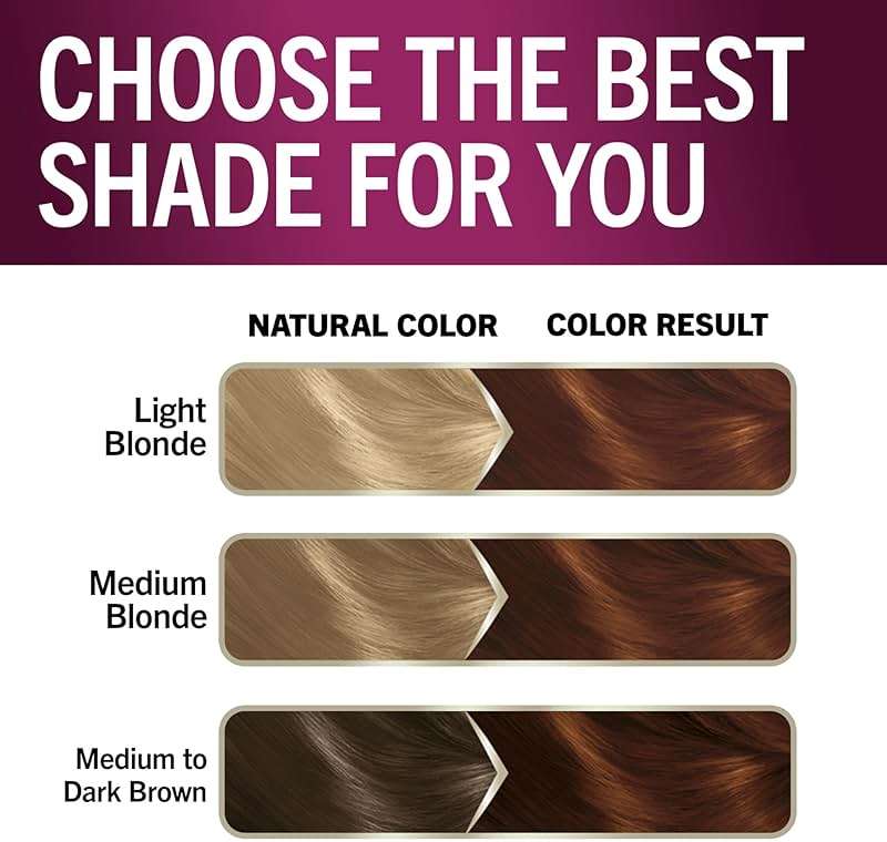 Schwarzkopf Keratin Color Permanent Hair Color, 7.7 Medium Auburn - Professional Quality Permanent Hair Dye, Up to 100% Gray Coverage - 1 Application - Image 7