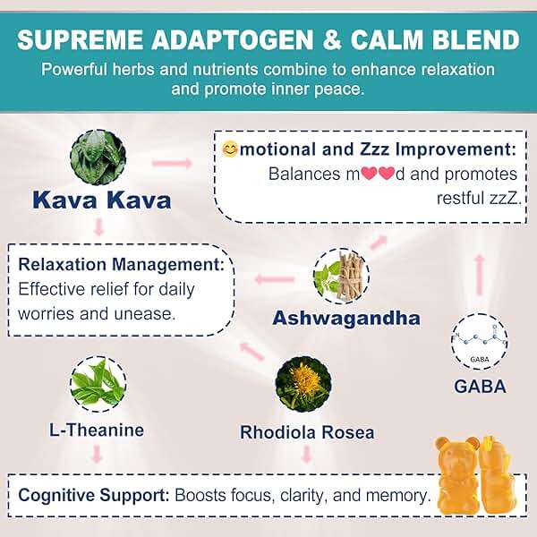 2Pack Kava Kava Gummies + Ashwagandha + L-Theanine + GABA + Rhodiola Rosea, Sugar Free Calm Gummies Melatonin-Free Kava Blend for Relaxation, Mood & Focus - Alternative to Kava Powder Capsules, Vegan - Image 5