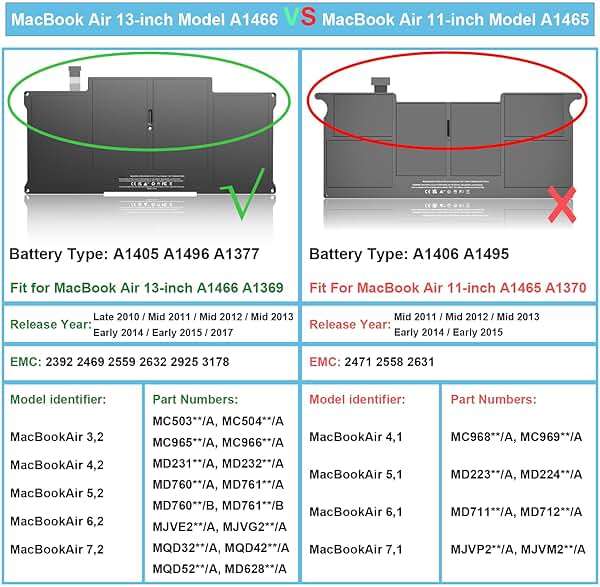 JGTM A1466 Battery Replacement for MacBook Air 13 inch 2017 2015 2014 2013 2012 2011 2010 Mac Model A1466 A1369 Batteria Type A1496 A1370 A1405 Capacity 7.6V 55Wh 7200mAh - Image 4