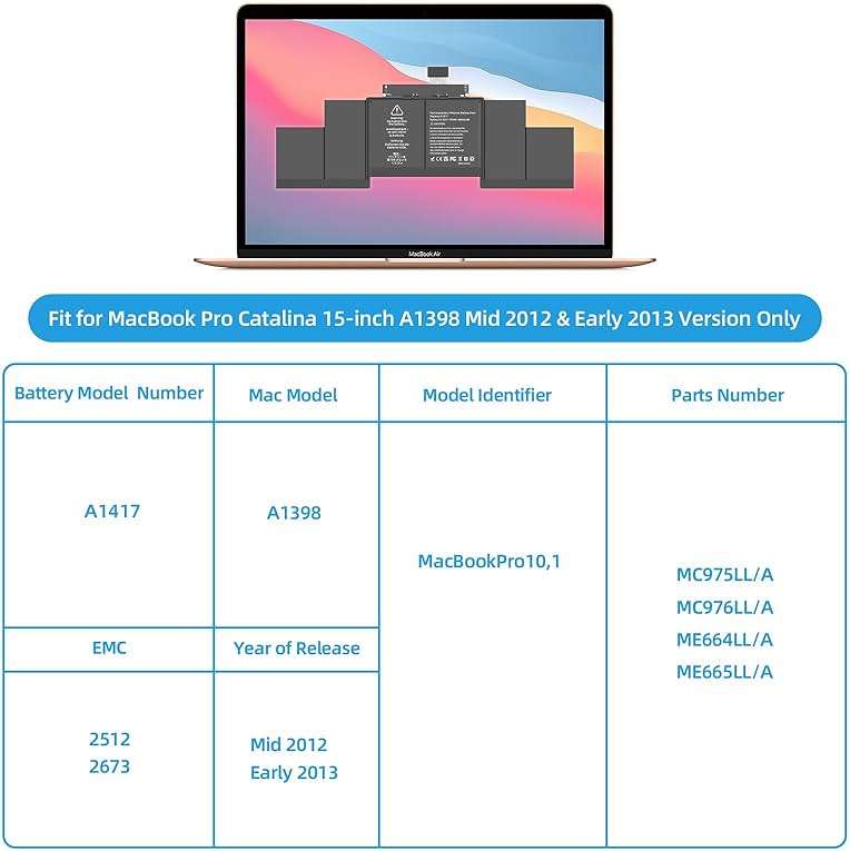 JGTM A1398 A1417 Replacement Battery for MacBook Pro 15 inch Model A1398 EMC 2673 2512 Release Version Early 2013 Mid 2012 Only (Model Identifier: MacBookPro10,1) - Image 3
