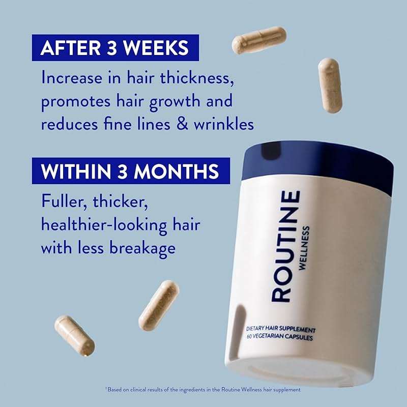 Routine Wellness Hair Growth Supplement – CLINICALLY Tested Thicker, Fuller-Looking Hair Support with Biotin & Key Nutrients, Vegetarian & Gluten-Free Vitamins - 1 Bottle, 30 Day Supply - Image 4