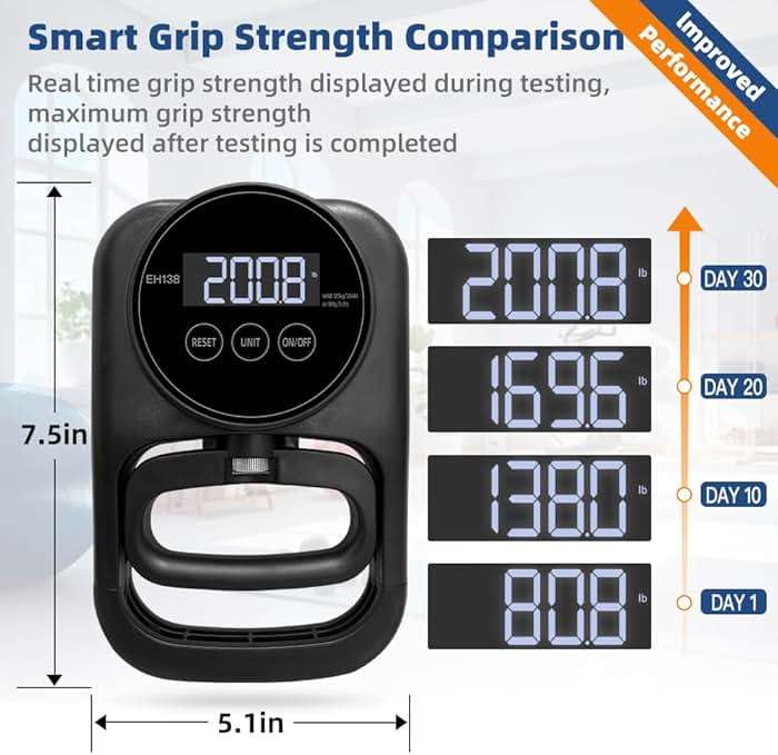 Grip Strength Tester Hand Gripper - Grip Strength Trainer Hand Dynamometer Handheld Meter LED Display Comfortable 265 Lbs / 120 Kgs Finger Strengthener for Sports Home School Gym Use - Image 3