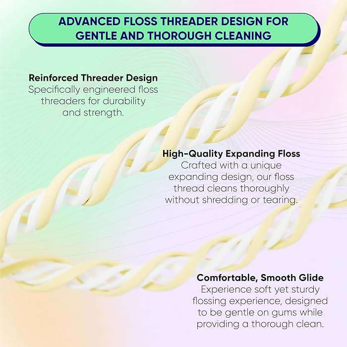 Something Nice NanoFloss Threader for Teeth, Vegan Dental Floss Thread, nHAP1000D Polyester Fiber Waxed with Nano Hydroxyapatite for Enamel Care Kid Friendly, Cinnamon Flavored, 42M - Image 5