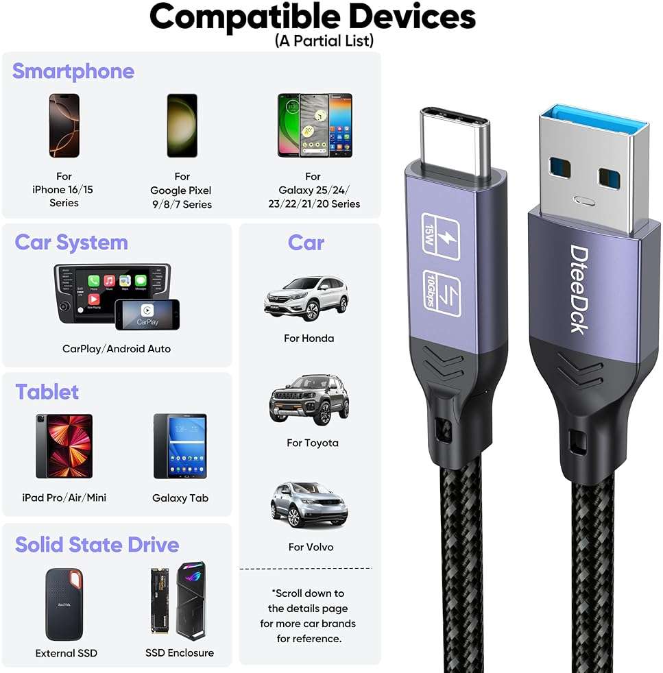 DteeDck Android Auto USB Cable 3FT, Car CarPlay Cord, USB Type C 3.2 Gen2 10Gbps Data Transfer, A-C 15W Fast Charging Replacement for iPhone 17/16/15 Google Pixel 9/8/7 Galaxy Series and More - Image 6