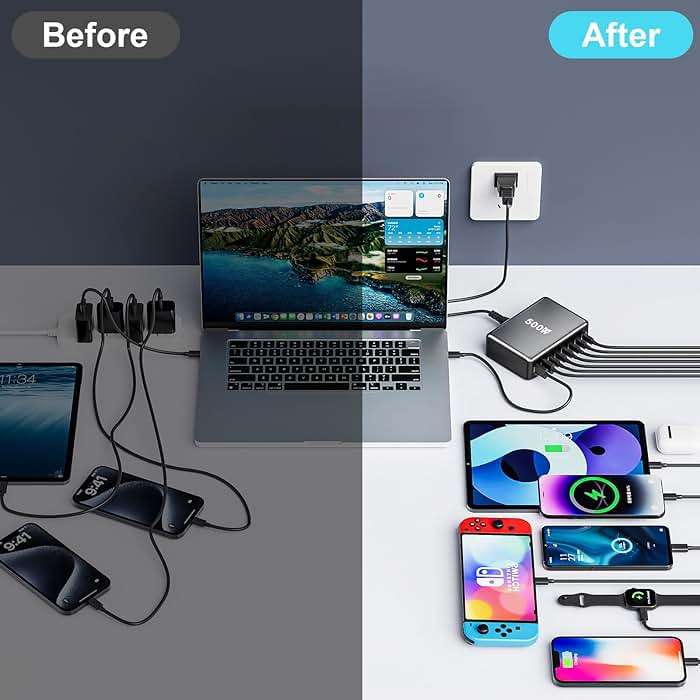 500W USB C Fast Charger Block, Multi-port USB Charging Station, GaN Ⅲ Double 100W PD PPS Port Fast Charging Station for Multiple Devices,Laptop Wall Charger Compatible with MacBook, iPhone 17,iPad etc - Image 6