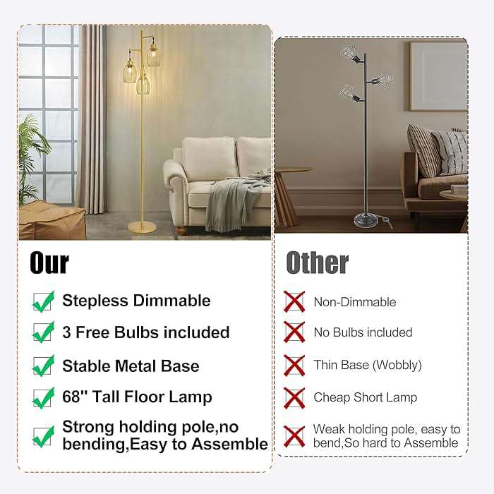 ZSMINGHUI Industrial Floor Lamp 68'' - 3-Light Gold Dimmable Rustic Metal Floor Lamp with Sturdy Pole & Heavy Base, 800 Lumens LED Bulbs for Living Room, Bedroom, Office Decor - Image 3