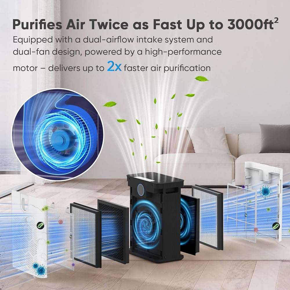 DAYETTE Air Purifiers for Home Large Room Up to 3000 Ft² with HEPA 14 Filter, Pet Air Purifier with Washable Prefilter for Bedroom, Air Cleaner for Smoke Dust Pets Hair Odor, White - Image 2