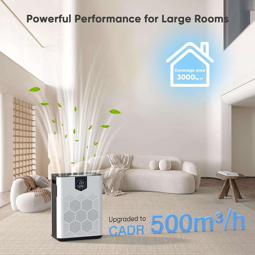 DAYETTE Air Purifiers for Home Large Room Up to 3000 Ft² with HEPA 14 Filter, Pet Air Purifier with Washable Prefilter for Bedroom, Air Cleaner for Smoke Dust Pets Hair Odor, White - Image 3