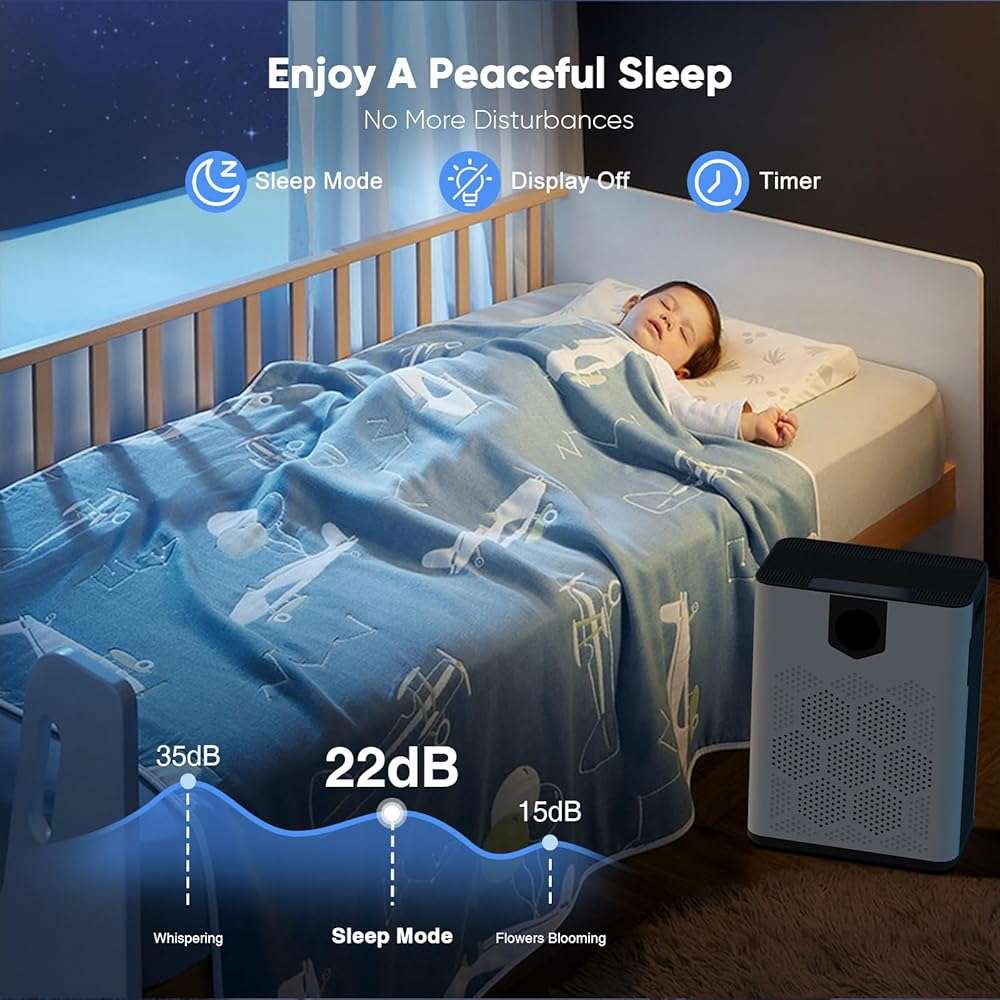 DAYETTE Air Purifiers for Home Large Room Up to 3000 Ft² with HEPA 14 Filter, Pet Air Purifier with Washable Prefilter for Bedroom, Air Cleaner for Smoke Dust Pets Hair Odor, White - Image 9