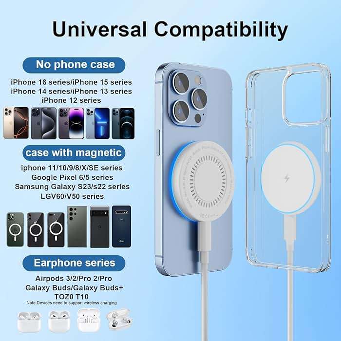 MagSafe Charger 2 Pack 15W Magnetic Wireless Charger Fast Charging Pad Compatible with iPhone 17/16/15/14/13/12 Series & AirPods 4/3/2/Pro Magnetic MagSafe Charging Pad with Dual Ports - Image 7