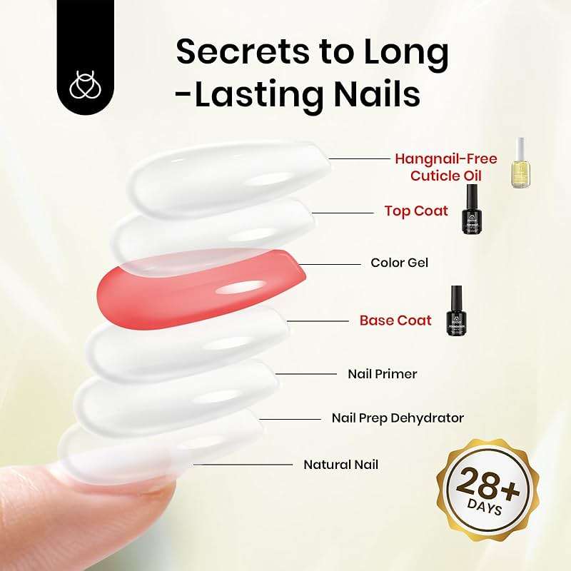 Beetles Gel Top Coat Base Coat Cuticle Oil Set, 3Pcs 15ml No Wipe Top Coat Gel Nail Polish Glossy Shine Long Lasting Cuticle Protectors Kit Oil Care for Dry Damaged Cuticles Gift for Women - Image 6