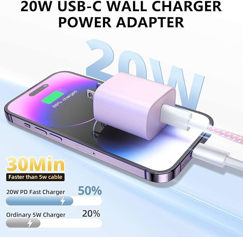 Phone Charger Fast Charging, 4 Pack 20W USB C Wall Charger Block with 6FT Charging Cable Type C Fast Charge Block Compatible with Phone 14/14 Pro Max/13/13 Pro/12/12 Pro/11/11 Pro/XS, Pad and More - Image 2