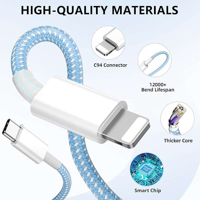 Phone Charger Fast Charging, 4 Pack 20W USB C Wall Charger Block with 6FT Charging Cable Type C Fast Charge Block Compatible with Phone 14/14 Pro Max/13/13 Pro/12/12 Pro/11/11 Pro/XS, Pad and More - Image 3