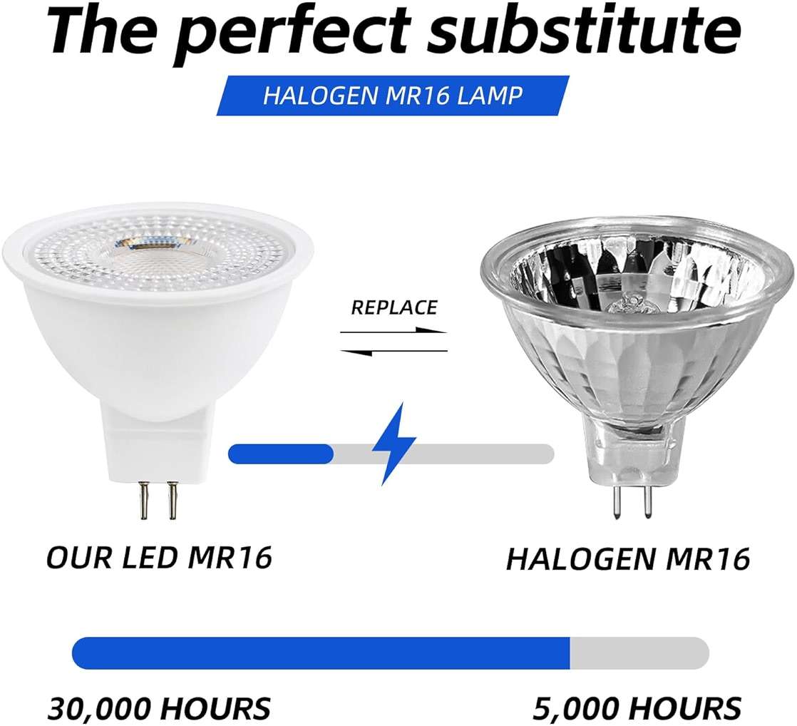 HMYYJT MR16 LED Bulb, 12&36V Low-Voltage GU5.3 LED Bulbs, 2700K LED Light Bulbs. Suitable for Road Light, Patio Lights, Track Lights, Outdoor and Indoor Landscape Lighting. 12 -Pack, dimmable. - Image 4