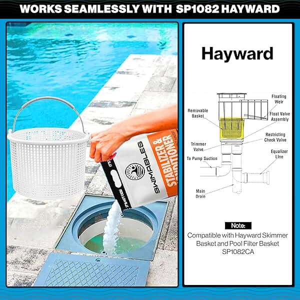 Swimables Pool Skimmer Basket for Inground Pool Compatible with Hayward Skimmer Basket and Pool Filter Basket SP1082CA | Built-in Brass Weight | 316 Stainless Steel Handle & Convenient Rubber Grip - Image 6
