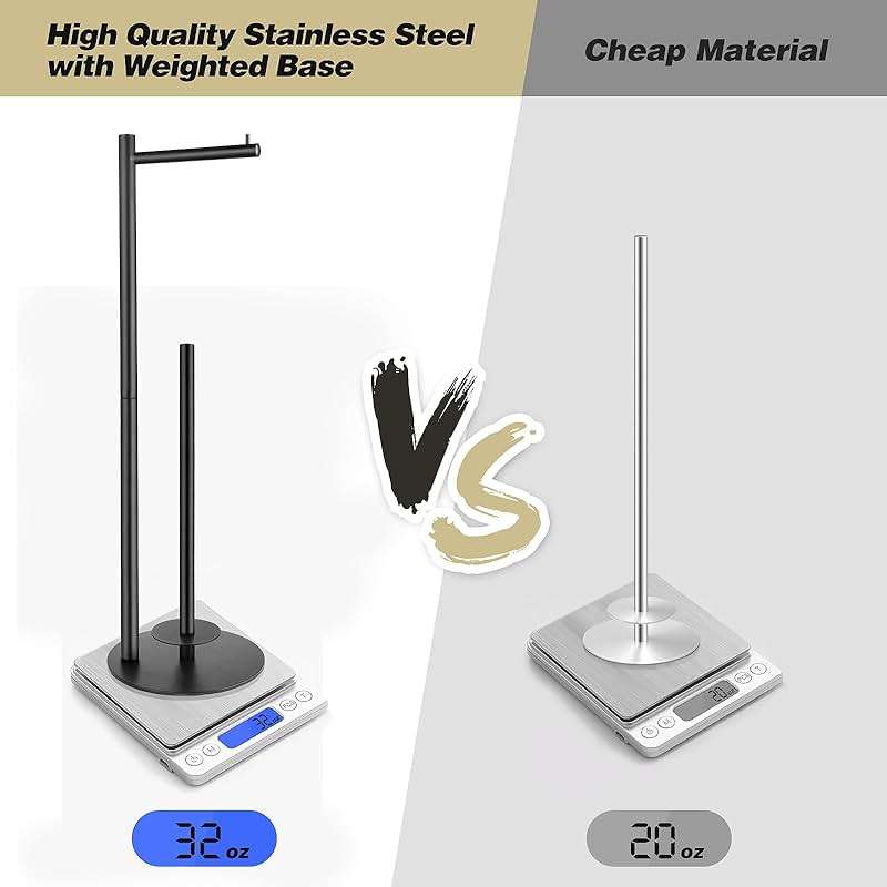 Toilet Paper Holder Stand, Toilet Paper Storage Standing, Standing Toilet Paper Stand, Standing Toilets Paper Holder with Storage, Bathroom ToiletPaper Roll Stand - Image 5