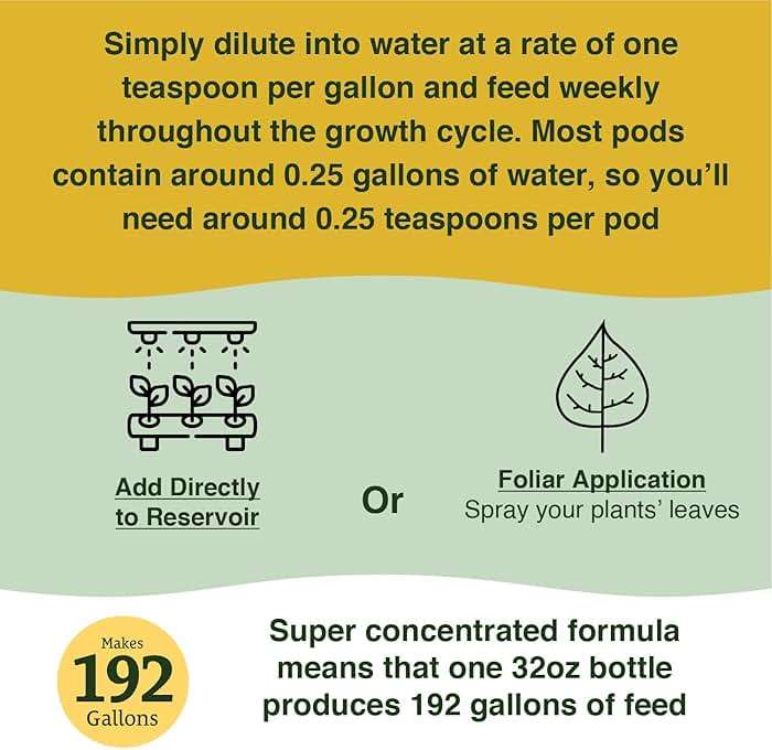 Farmer's Secret Hydroponic Booster Fertilizer - Super Concentrated 4-11-8 Formula - Use with Any Hydroponic or Aeroponic System - Great for Herbs, Veggies, Fruits, and More (32oz) - Image 4