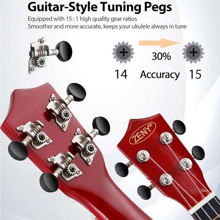ZENY Soprano Ukulele for Beginners 21 Inch Ukelele Kit for Starter with Gig Bag, Strap, Nylon String, Tuner Pick - Image 4