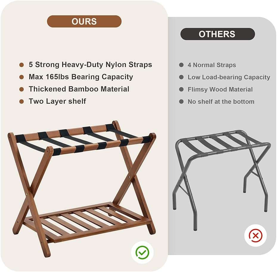 oakvivo Fully Assembled Walnut Luggage Racks Set of 2, Bamboo Luggage Rack Stand for Guest Room, 5 Nylon Straps, 26.77" Folding Suitcase Stand with Storage Shelf for Bedroom Hotel, Holds up to 165 Lbs - Image 9