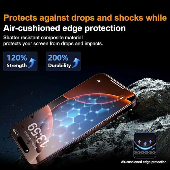 OneFish Screen Protector Privacy for iphone 13 Pro Max/14 Plus, Anti Spy Private Tempered Glass Edge Protection, Dynamic Island Compatible with Installation Frame, 9H Glass Scratch Resistant, 2Pack - Image 4