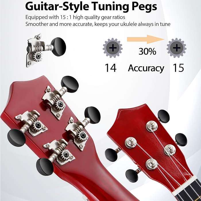 Saicool Soprano Ukulele for Beginner, 21 Inch Ukelele for Kids, Ukulele Kit with Case Gig Bag and Digital Tuner for Beginners, Natural - Image 6