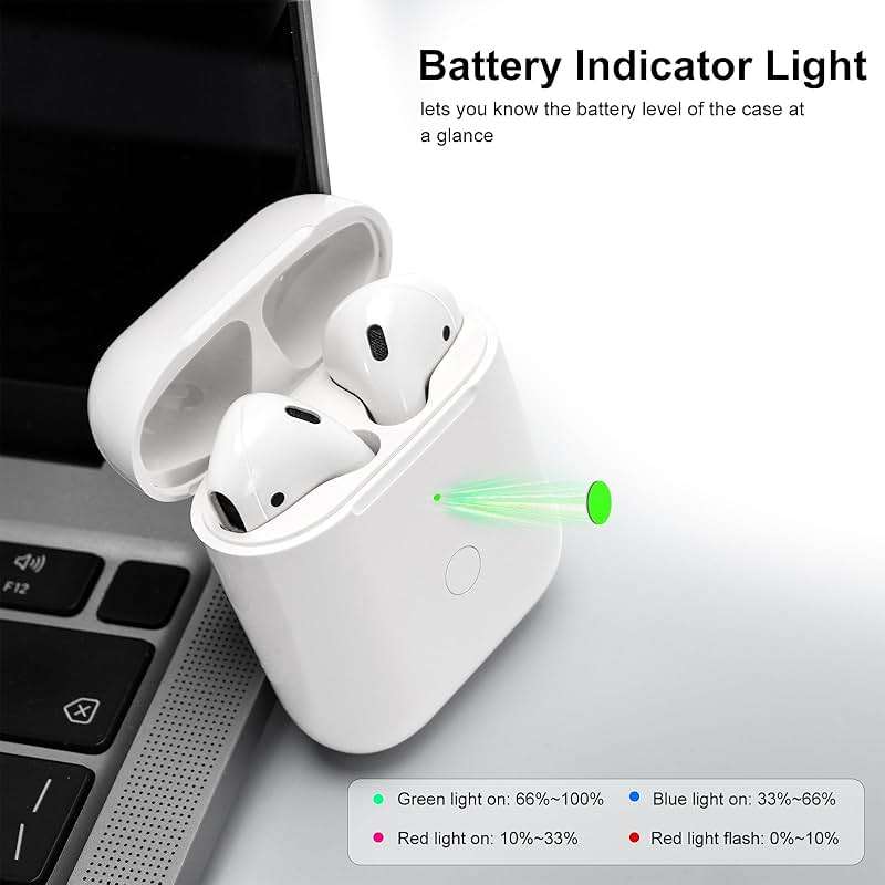 Wireless Charging Case Compatible with AirPod 2 1, Air Pod Charger Case Replacement with Bluetooth Pairing Sync Button, No Earbuds,White - Image 6