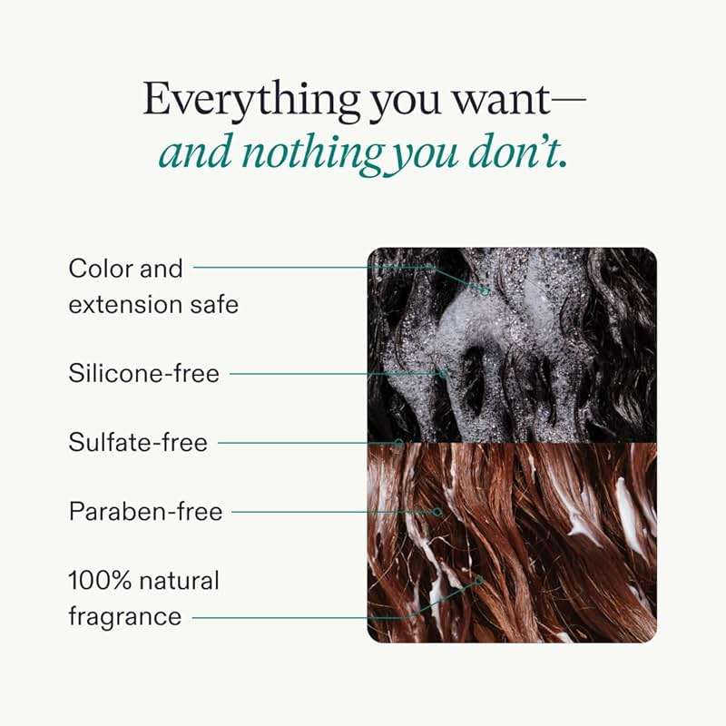 Nutrafol Shampoo and Conditioner, Cleanse and Hydrate Hair and Scalp, Improves Hair Volume, Strength and Texture, Physician-formulated for thinning hair. Color Safe, Sultate Free - 1 Liter Bottle - Image 4