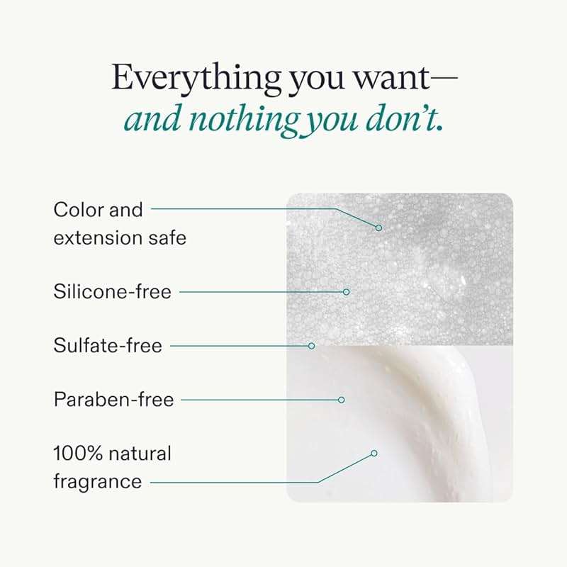 Nutrafol Shampoo and Conditioner, Cleanse and Hydrate Hair and Scalp, Improves Hair Volume, Strength and Texture, Physician-formulated for thinning hair. Color Safe, Sultate Free - 1 Liter Bottle - Image 5