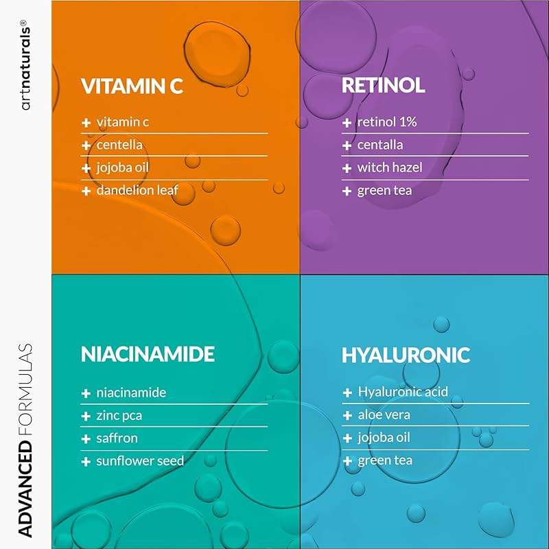 Vitamin C Serum Skin Care 4-Piece Set: Includes Retinol, Hyaluronic Acid & Niacinamide – Anti-Aging, Skin Brightening, Hydrating, Wrinkle Reduction, Dark Spot Corrector – 3-Month Supply – artnaturals - Image 4
