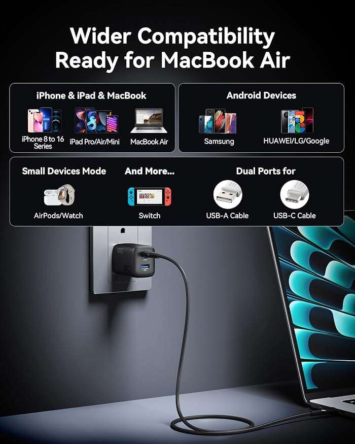 INIU Mini USB C Charger, 30W GaN Fast Charging ETL Certified Wall Adapter Block with Samrt Phone Protection, Dual Port with 5ft Type C Cable for iPhone 17 iPad Samsung Google Switch etc [2-Pack Black] - Image 4