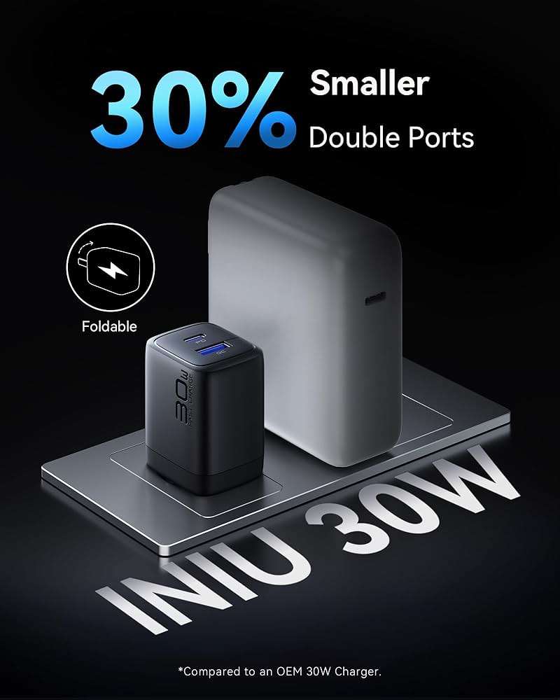 INIU Mini USB C Charger, 30W GaN Fast Charging ETL Certified Wall Adapter Block with Samrt Phone Protection, Dual Port with 5ft Type C Cable for iPhone 17 iPad Samsung Google Switch etc [2-Pack Black] - Image 5