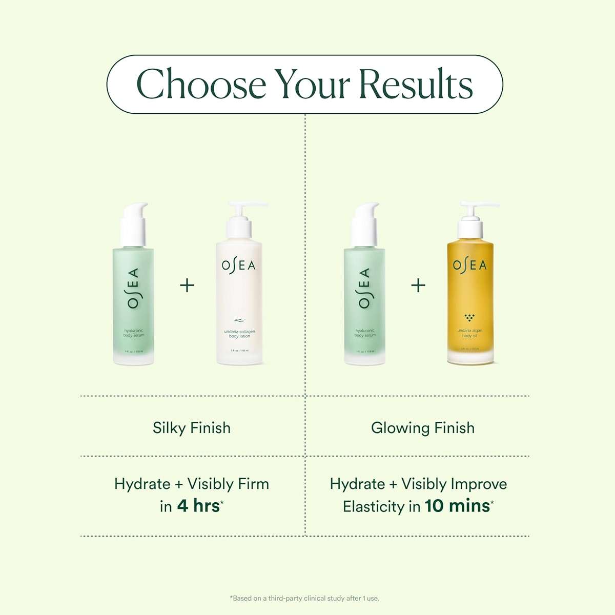 OSEA Body Hydration Heroes - Undaria Algae™ Body Oil & Hyaluronic Body Serum - Image 5